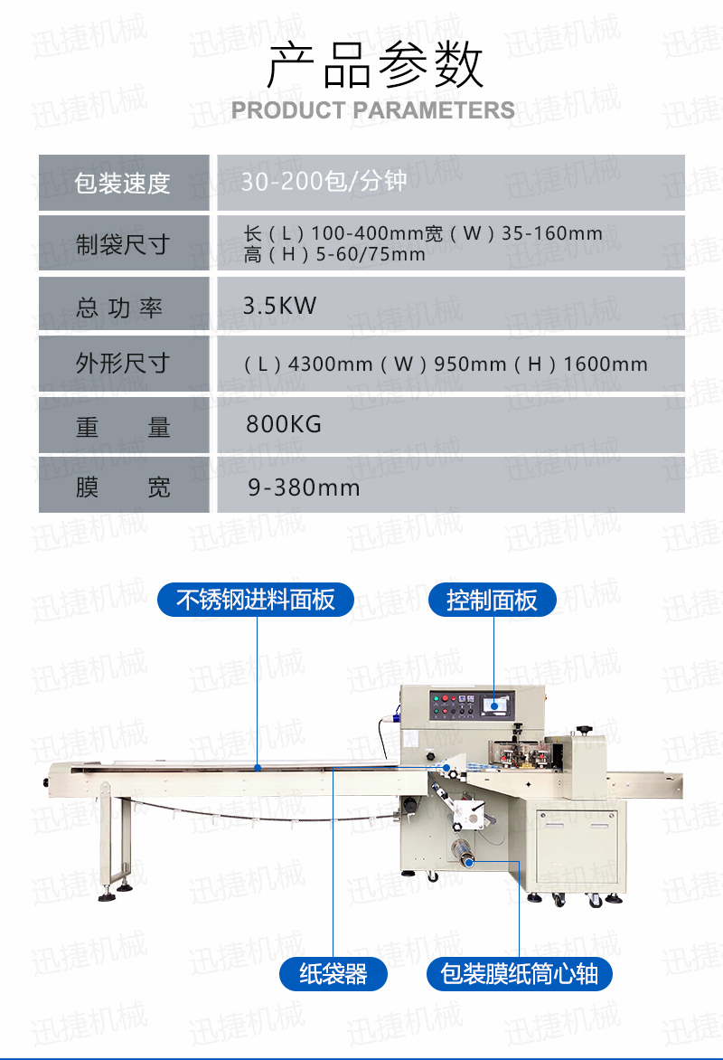 N95口罩包裝機(jī)迅捷_02.jpg